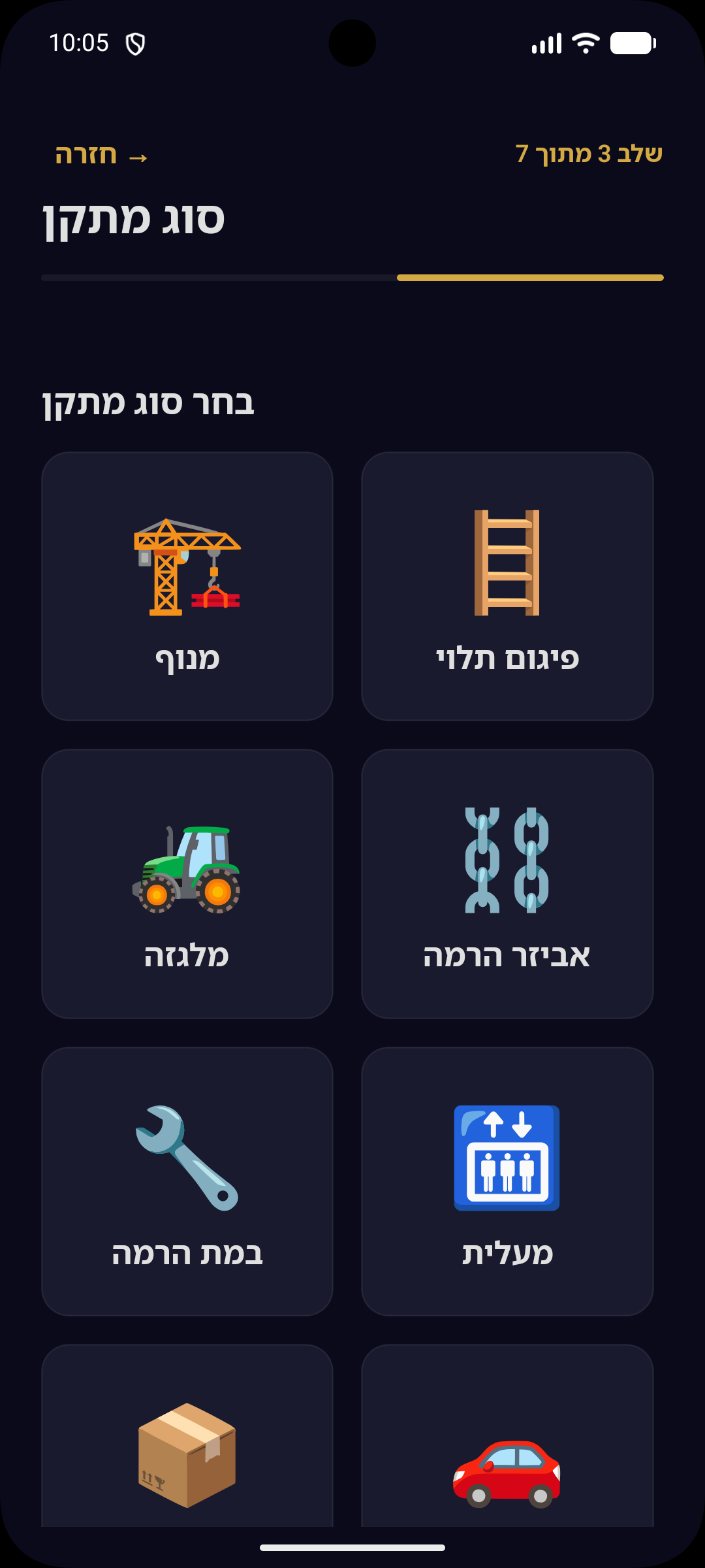 בחירת סוג מתקן הרמה — מנוף, פיגום תלוי, מלגזה, אביזר הרמה, במת הרמה, מעלית